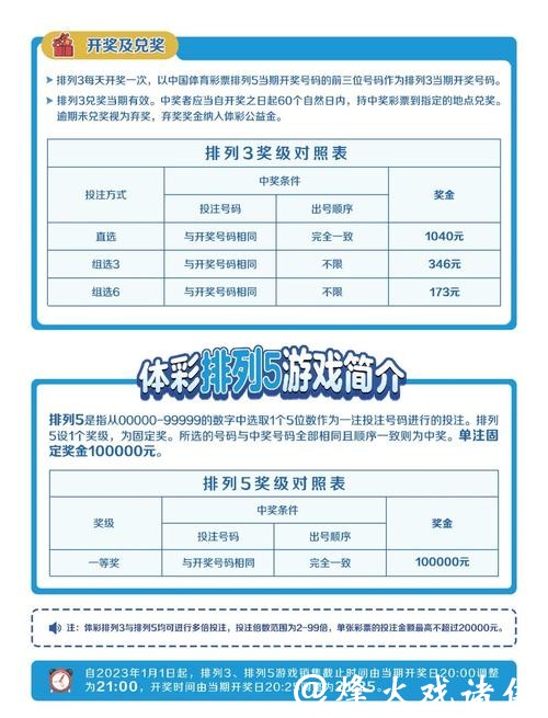 全面解析世界杯体彩手机投注攻略