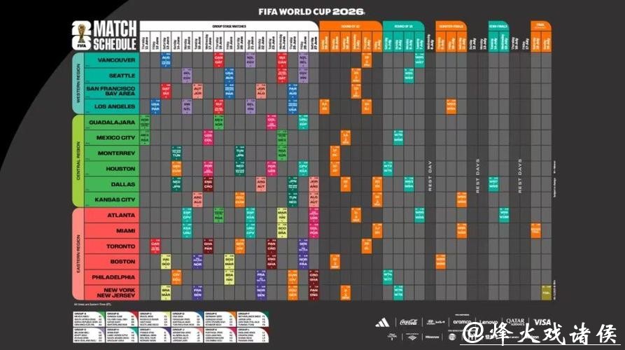 2026世界杯完整比赛时间安排