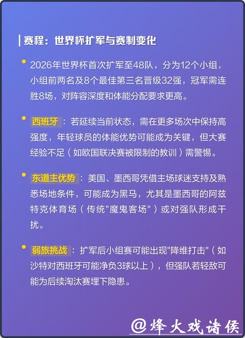 2026世界杯夺冠赔率最新分析 2026世界杯夺冠赔率最新分析