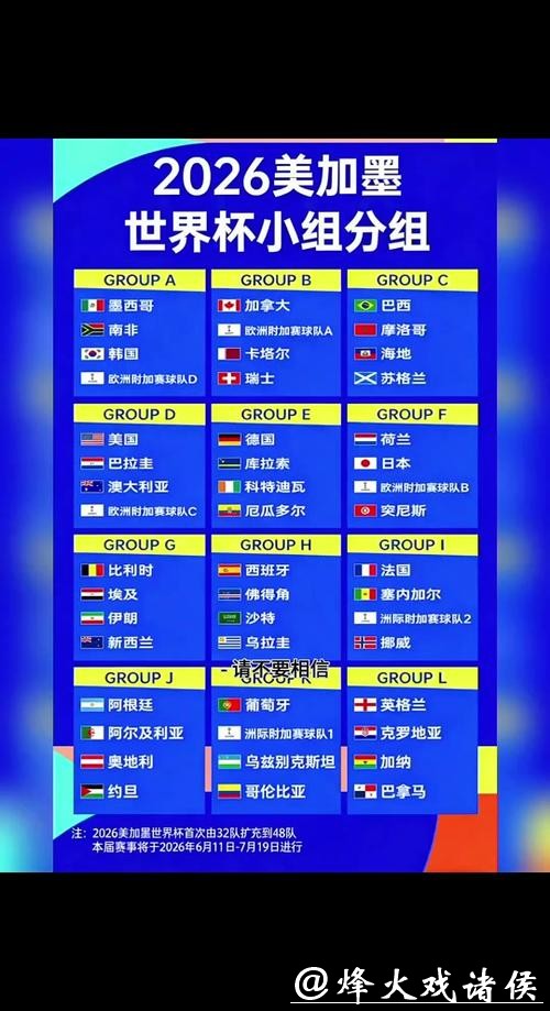 深入解读2026世界杯赛事时间安排