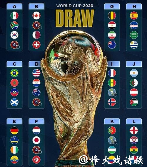 2026世界杯赛事精彩推荐