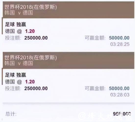 世界杯买球平台详细介绍