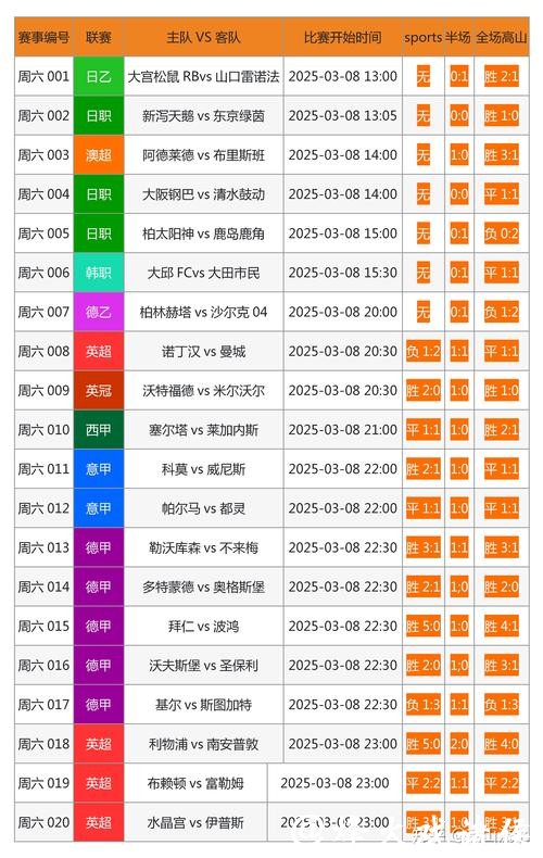 世界杯外围投注官方网站推荐