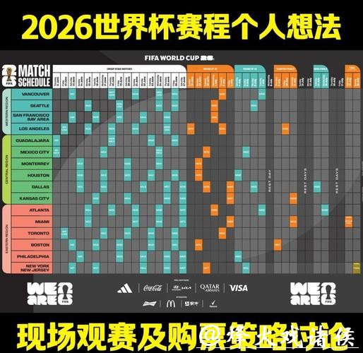 2026世界杯全程赛程及详细解析