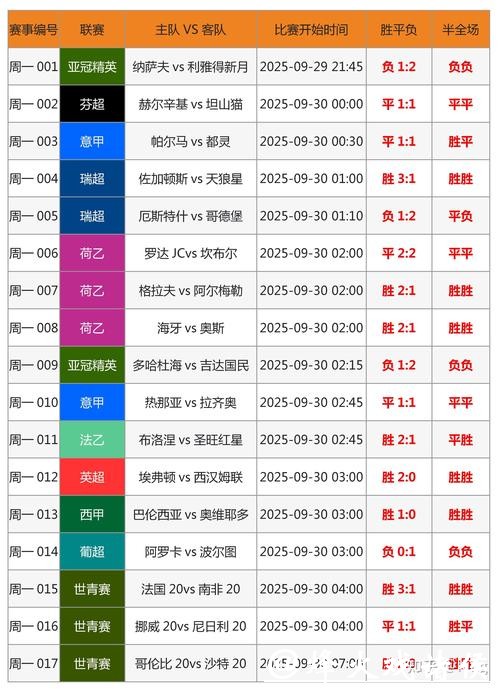 在哪里可以投注世界杯比赛 在哪里可以投注世界杯比赛