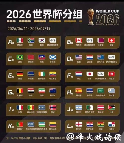 2026年世界杯外围平台推荐大全